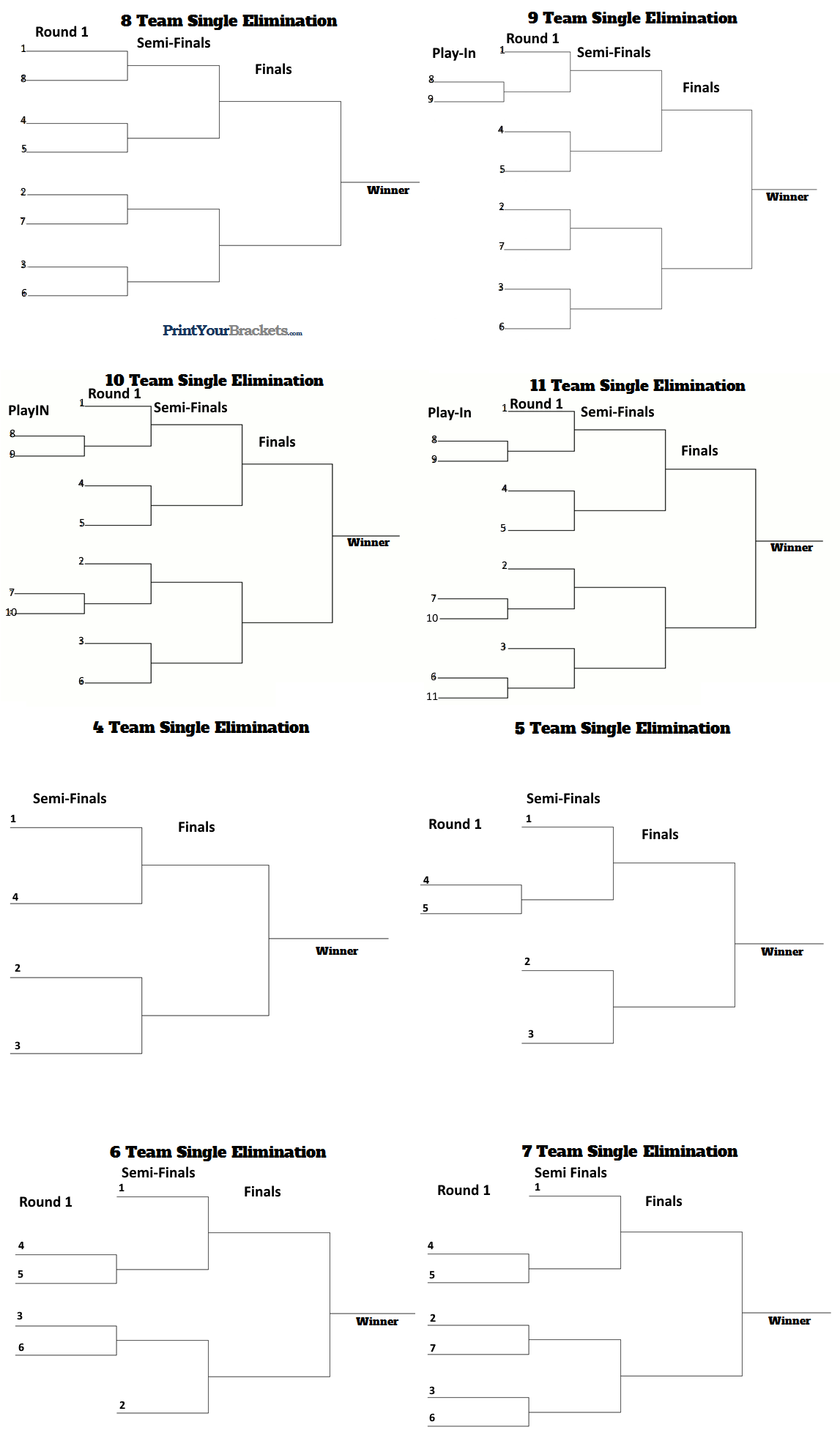 Single Elimination Seeded Tournament Brackets 4 to 11