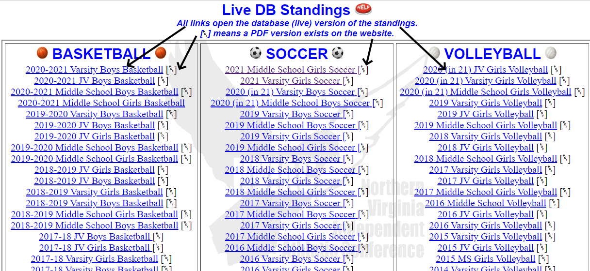 tournament bracket creator Archives »