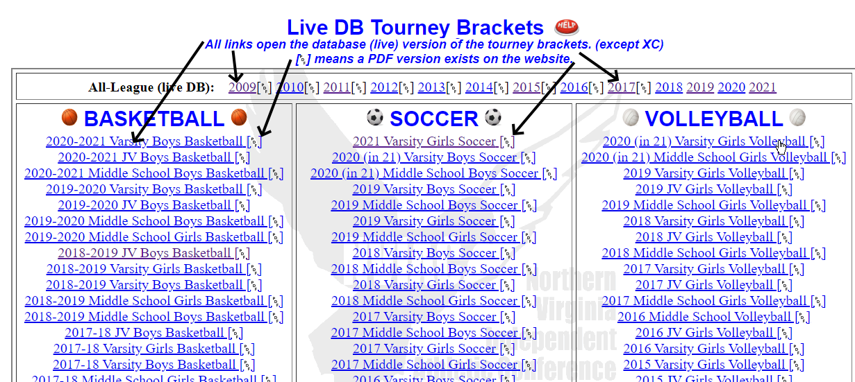 tournament bracket creator Archives »