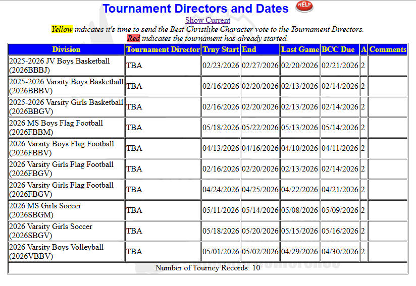 Show Declarations page